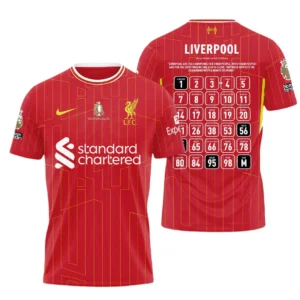 Liverpool T-Shirt Premier League Champions 2025 Unisex Shirts EPL38050525189